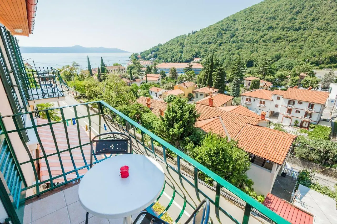 Guest house Rooms Vanda & Frane Moscenicka Draga