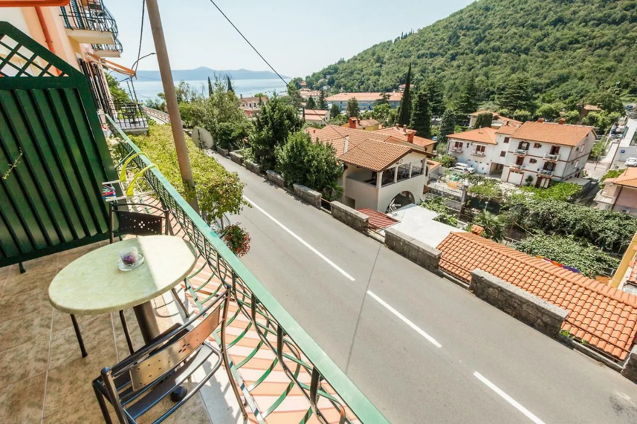 **** Guest house Rooms Vanda & Frane Moscenicka Draga Croatia